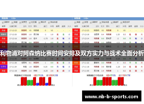 利物浦对阿森纳比赛时间安排及双方实力与战术全面分析