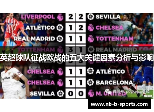 英超球队征战欧战的五大关键因素分析与影响