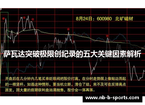 萨瓦达突破极限创纪录的五大关键因素解析