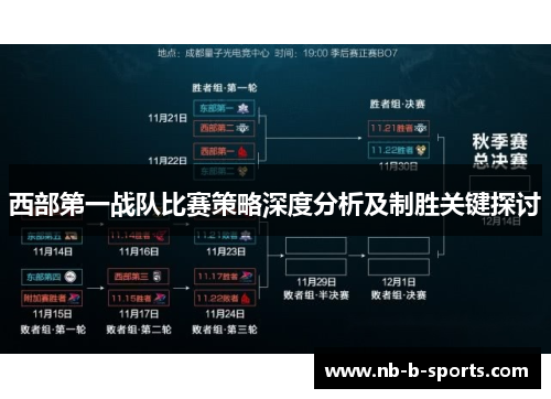 西部第一战队比赛策略深度分析及制胜关键探讨